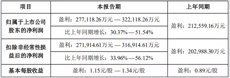 QQ图片20220729110402.png