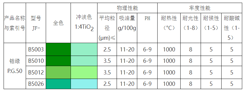 微信截图_20220815165354.png