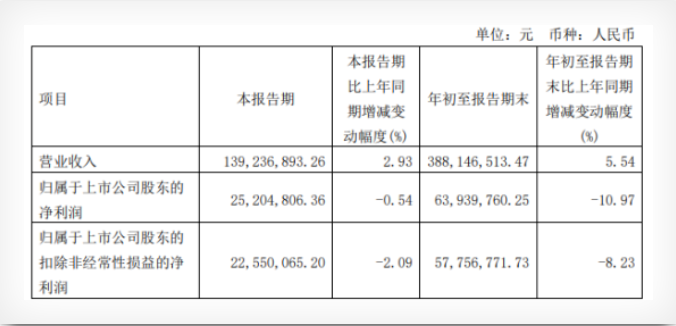 QQ鍥剧墖20221128101301.png QQ鍥剧墖20221128101301.png