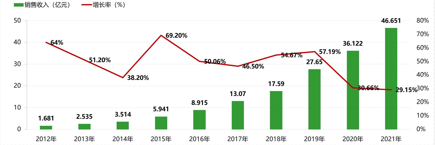 QQ图片20221214173913(1).jpg